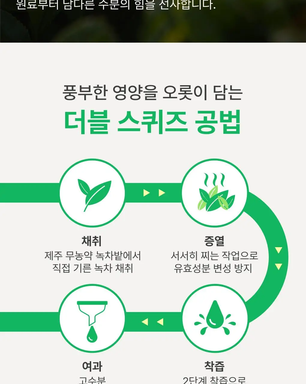 [수분/보습] 이니스프리 그린티 씨드 히알루론산 수분 세럼 80ml 기획 (+25ml) 상세페이지 18